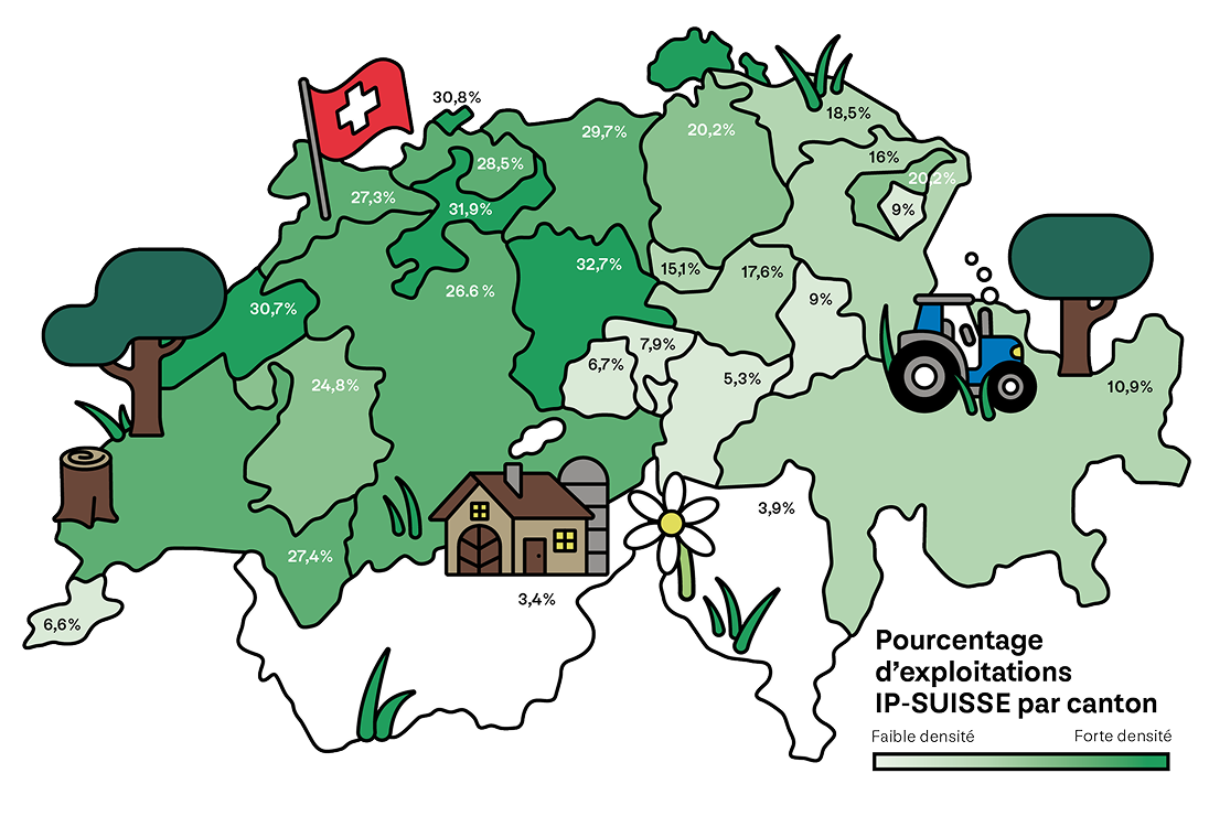 Karte der landwirtschaftlichen Flächen in der Schweiz